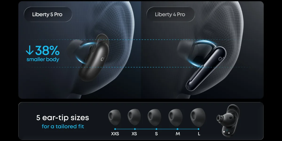 Anker Soundcore Liberty 5 Pro Adaptive ANC 4.0 Earbuds.webp